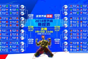 多米体育登录注册-世界体育荒诞大乱斗，费耶诺德、太阳、拜仁齐聚CBA？
